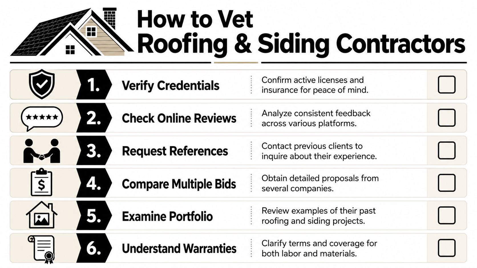 A checklist infographic titled How to Vet Roofing and Siding Contractors with six essential steps.