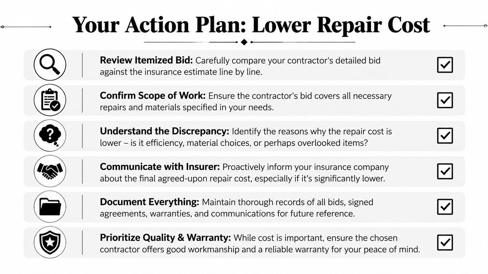 An action plan infographic listing six steps to take when repair costs are lower than insurance estimates.